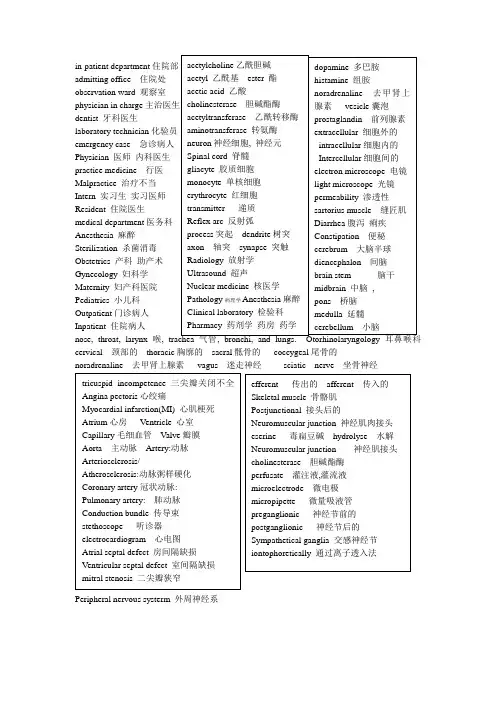 医学专业英语单词