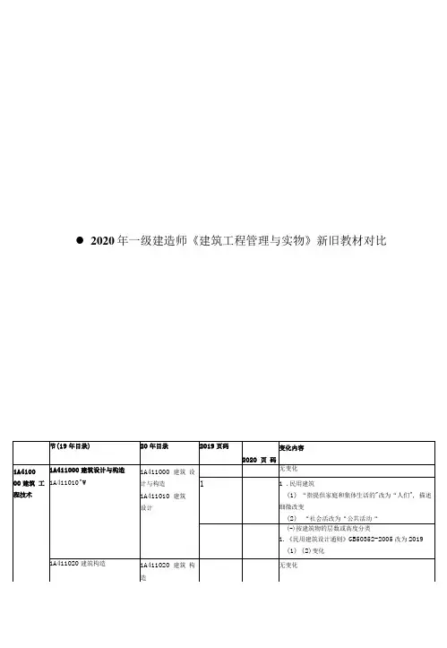 2020年一级建造师《建筑工程管理与实务》新旧教材对比