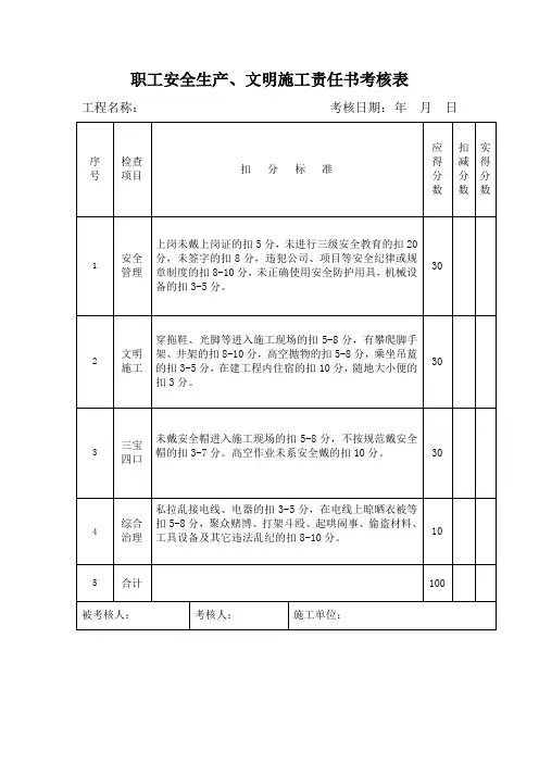 职工安全生产、文明施工责任书考核表