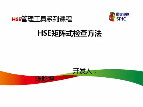 HSE矩阵式检查培训课程课件