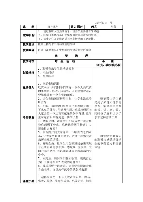 森林水车教案