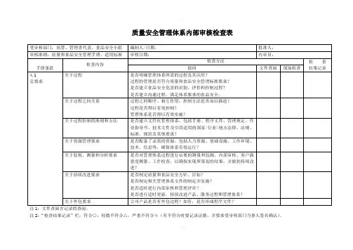质量与食品安全管理体系内部审核检查表