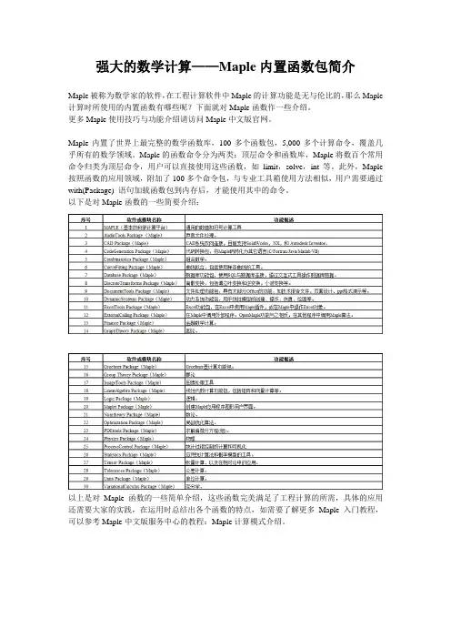 强大的数学计算——Maple内置函数包简介
