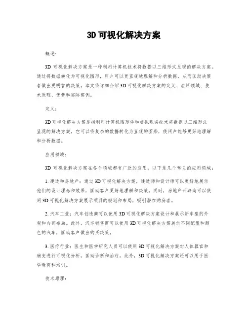 3D可视化解决方案