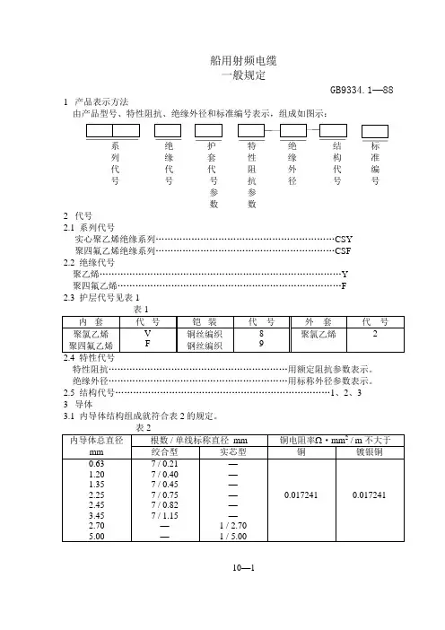 电线电缆手册-船用电缆