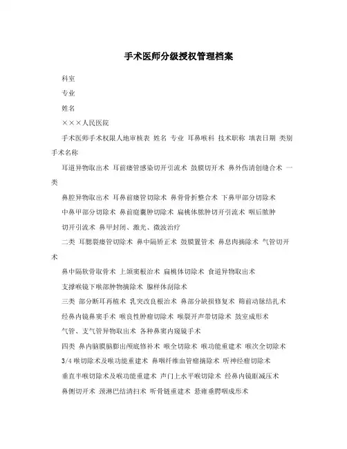 手术医师分级授权管理档案