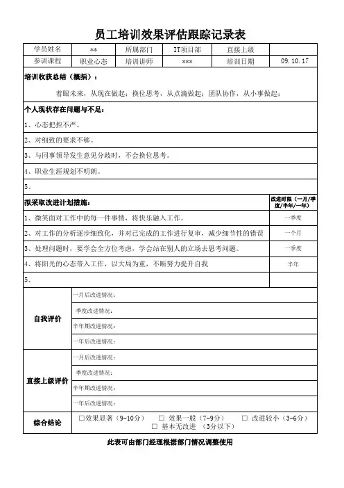 员工培训效果评估跟踪记录表