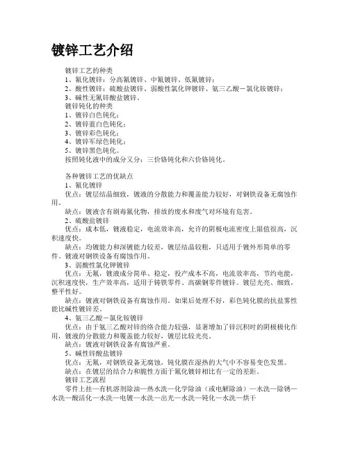 镀锌工艺介绍
