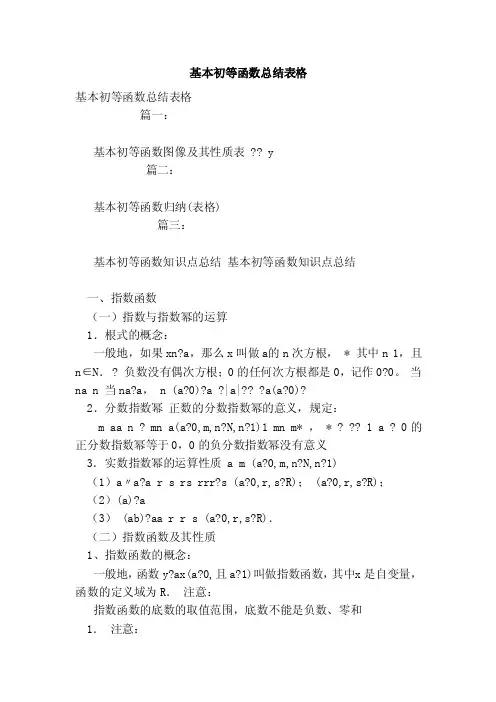 基本初等函数总结表格