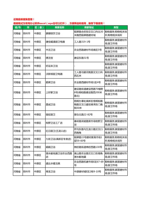 2020新版河南省郑州市中原区卫浴工商企业公司商家名录名单黄页联系方式大全175家