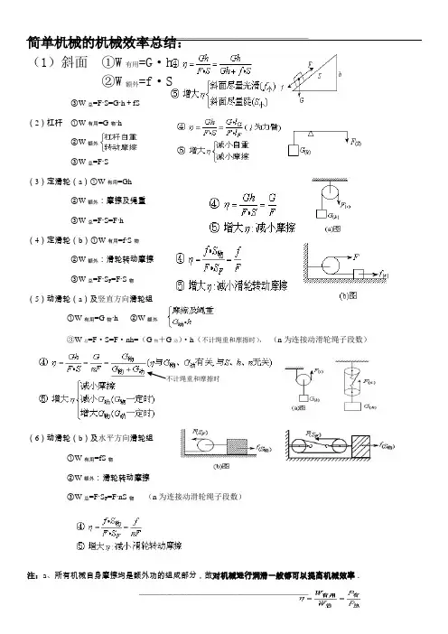简单机械的机械效率总结