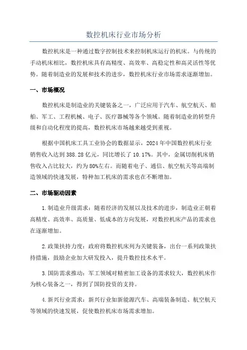 数控机床行业市场分析