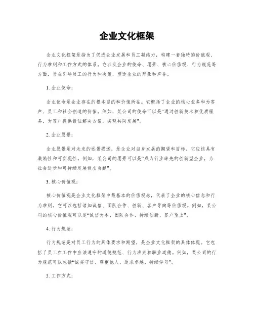 企业文化框架