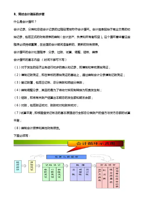 简述会计循环的步骤