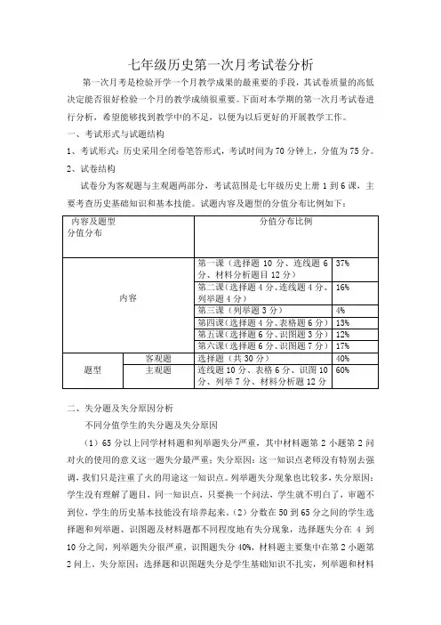 七年级历史一次月考分析 文档