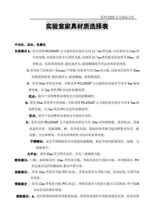 实验室家具材质选择表