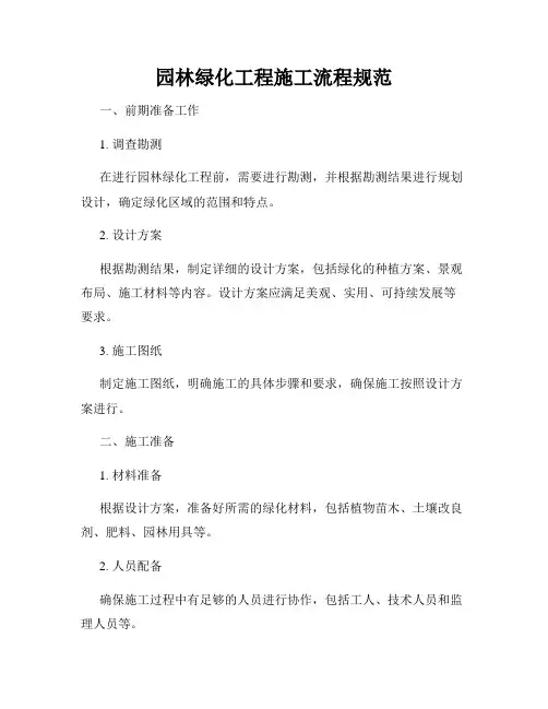 园林绿化工程施工流程规范