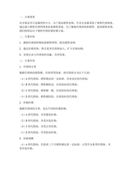 销售代理价格阶梯方案