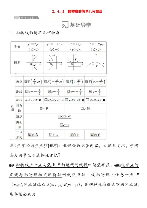 2020高中数学 第二章 圆锥曲线与方程 2