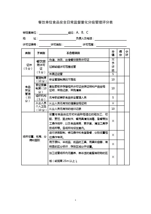 新餐饮单位量化分级管理评分表