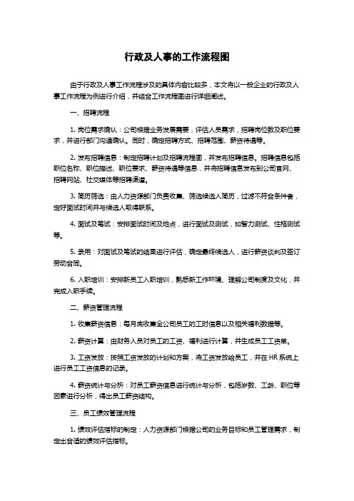行政及人事的工作流程图