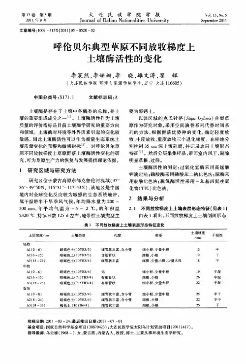 呼伦贝尔典型草原不同放牧梯度上土壤酶活性的变化