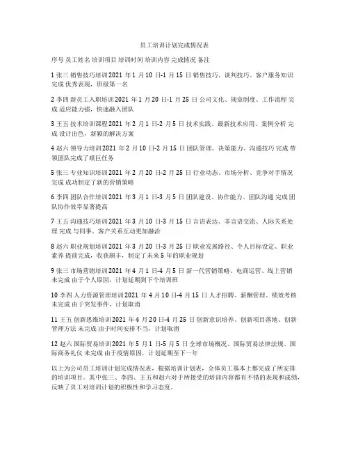 员工培训计划完成情况表