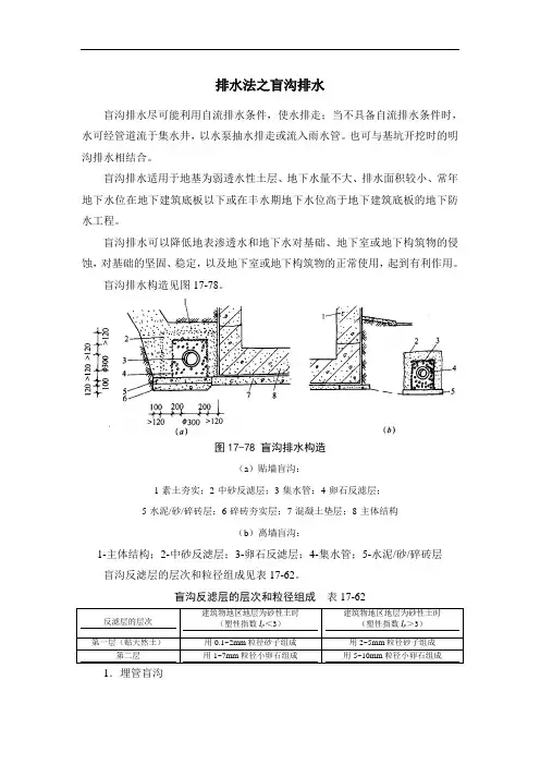 排水法之盲沟排水