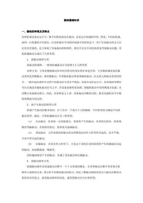 第一章 振动基础知识
