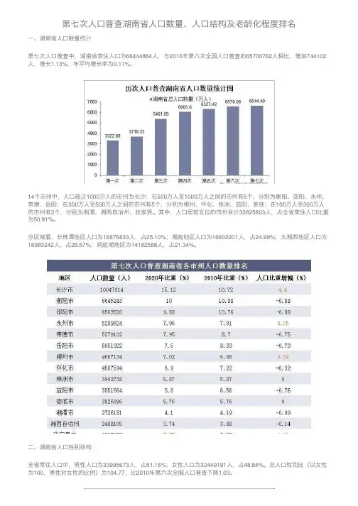 第七次人口普查湖南省人口数量、人口结构及老龄化程度排名