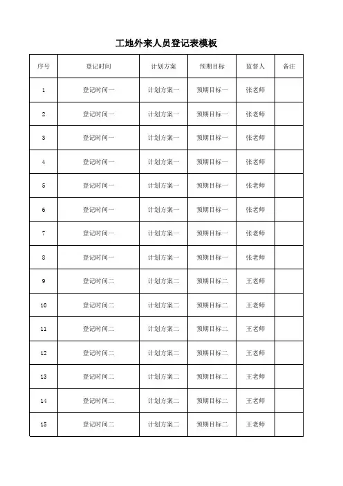 工地外来人员登记表模板