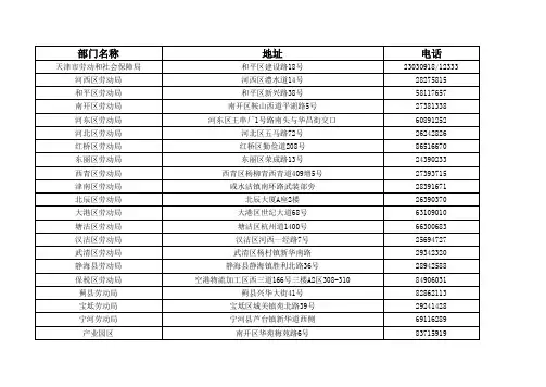天津各区县劳动局联系方式