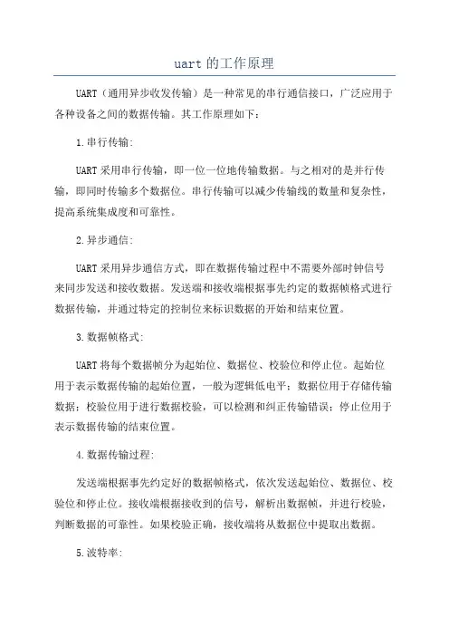 uart的工作原理