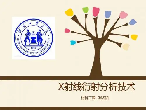 XRD分析课件