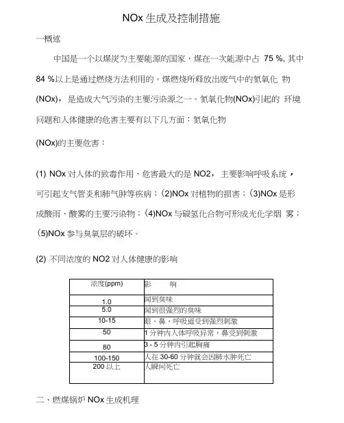 NOx生成及控制要求措施
