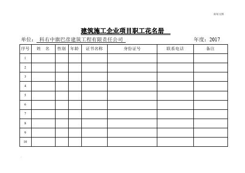 建筑施工企业项目职工花名册