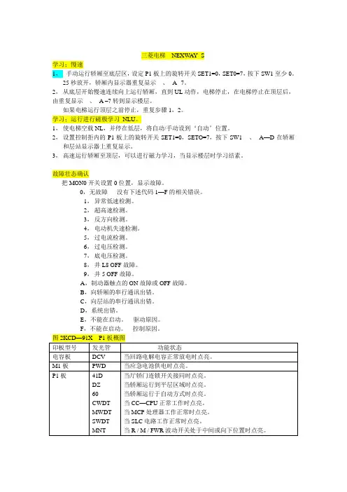 电梯三菱调试