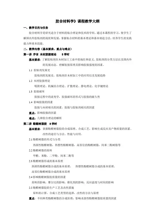 胶合材料学