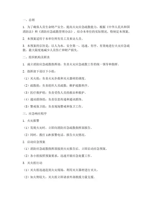 消防应急疏散预案处置程序