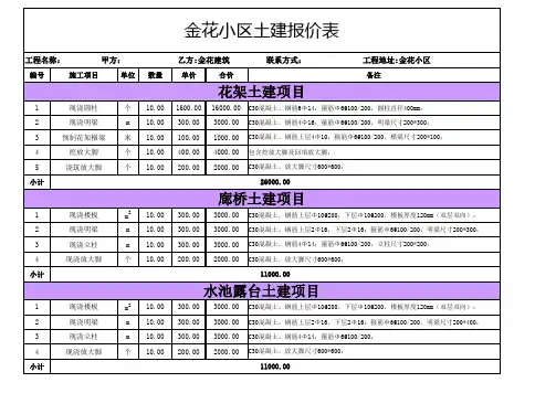 金花小区土建报价表标准版