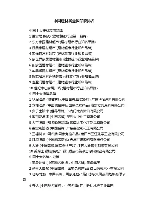 中国建材类全国品牌排名