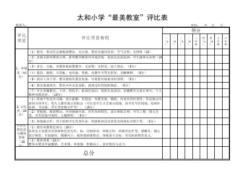 “最美教室”评比表