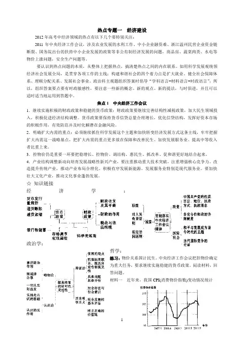 热点专题一  经济建设讲述