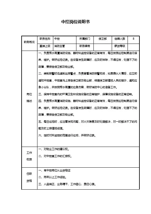 中控岗位说明书
