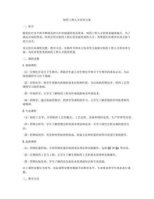 制药工程人才培养方案