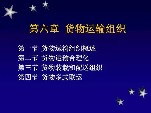 CHAPTER6-货物运输组织