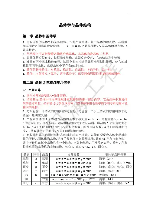 晶体学与晶体结构
