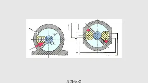 动力油缸液压缸PPT课件