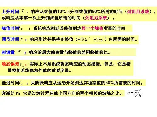 3.4控制系统的性能指标及时域分析