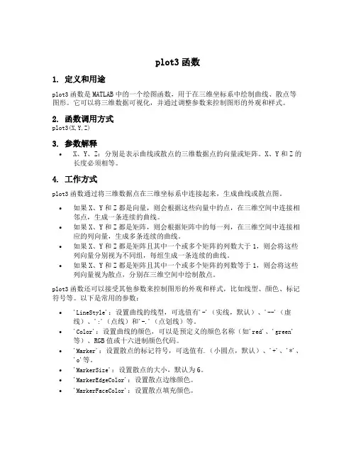 plot3函数